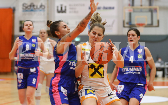 Basketball Damen Superliga 2021/22, Grunddurchgang 6.Runde BK Duchess Klosterneuburg vs. UBSC Graz