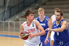 Basketball Nationalteam 2015 MU18 Team Austrria vs. Team Slovakia


