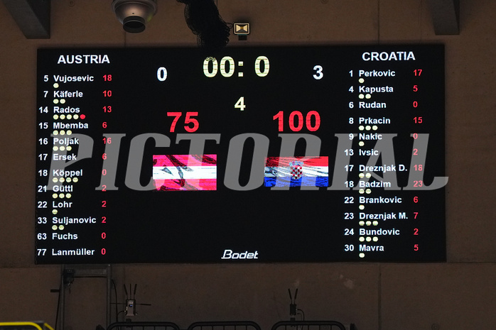 Eurobasket  2025, Pre-Qualifiers,  Austria vs. Croatia


