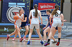 2025.05.11 SLWU16 PL3 Basket Duchess vs UBSC-DBB Graz,

