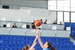 FIBA Europe EC U20 Women Division B Greece vs Great Britain