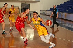 FIBA Europe EC U20 Women Division B Romania vs Montenegro