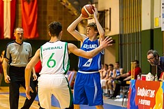 FIBA U18 European Championship Men 2015 DIV B Team Ireland vs Team Iceland 