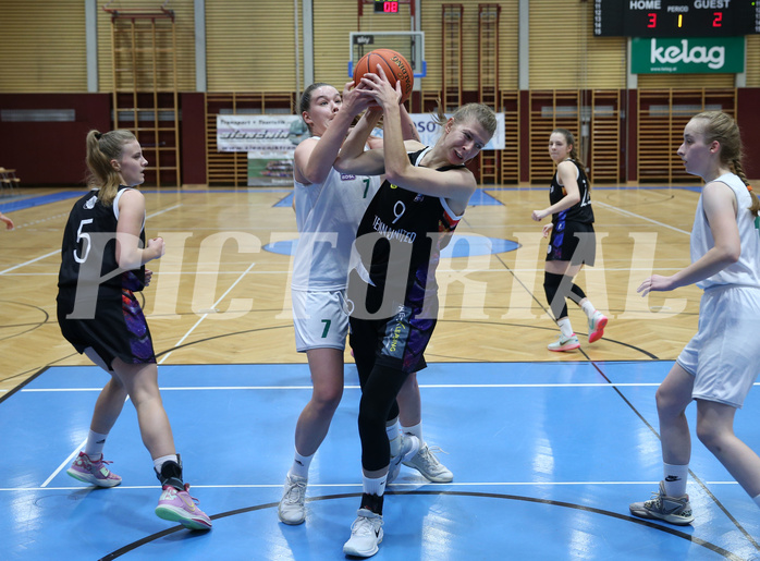 Basketball Basketball