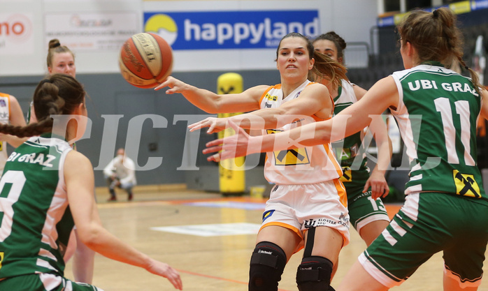 Basketball Damen Superliga 2020/21, Finale Spiel 4 BK Duchess Klosterneuburg vs. UBI Graz


