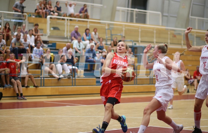 Basketball Nationalteam WU16 2015  Team Austria vs. Team Denmark