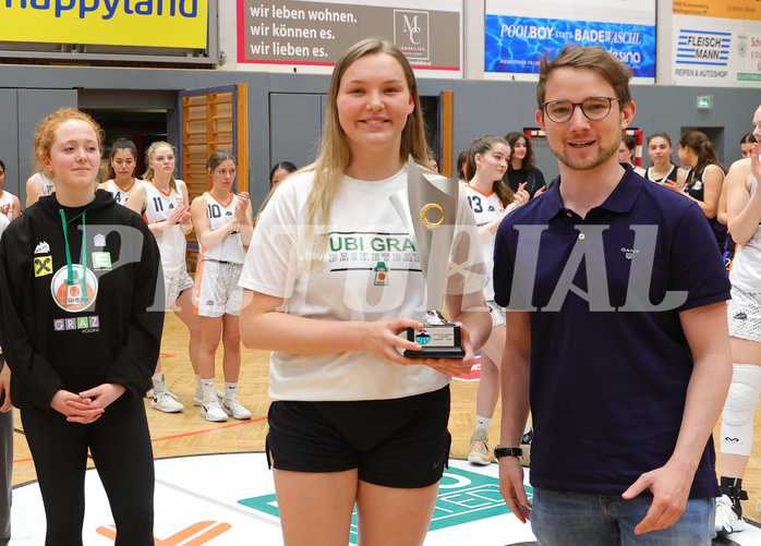 Superliga 2022/23, WU19 Finale, Siegerehrung Basketduchess Klosterneuburg vs. Vienna United


