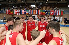 Basketball FIBA U20 European Championship Men 2015 DIV B Team Austria vs. Team Ireland


