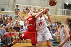 Basketball Nationalteam WU16 2015  Team Austria vs. Team Denmark