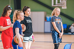  Basketball ÖBV wu16 Kadersichtung 2021