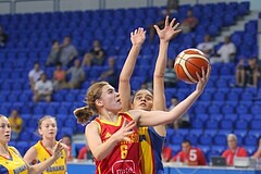 FIBA Europe EC U20 Women Division B Romania vs Montenegro