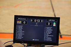 Basketball Damen Superliga 2024/25, Playoffs, Finale Spiel 2 Duchess Klosterneuburg vs. UBI Graz



