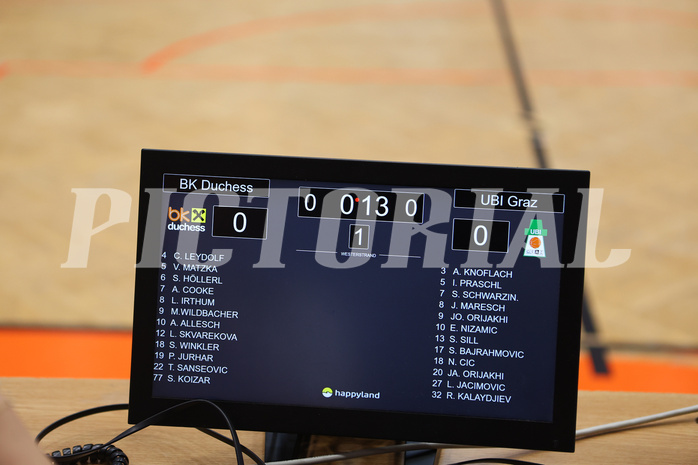 Basketball Damen Superliga 2024/25, Playoffs, Finale Spiel 2 Duchess Klosterneuburg vs. UBI Graz