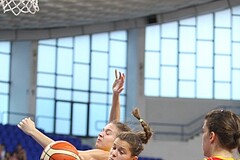 FIBA Europe EC U20 Women Division B Romania vs Montenegro