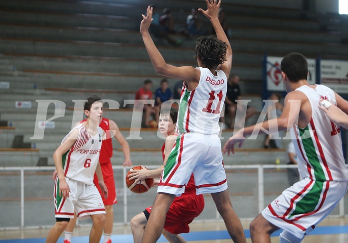 Basketball Nationalteam MU16 2015 U16 Team Austria vs. U18 Team Portugal


