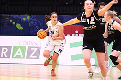 13.01.2024, Graz, Raiffeisen Sportpark, Basketball Damen Superliga 2023/24, Grunddurchgang 9.Runde, UBSC-DBBC Graz - Basket Flames Women ,  