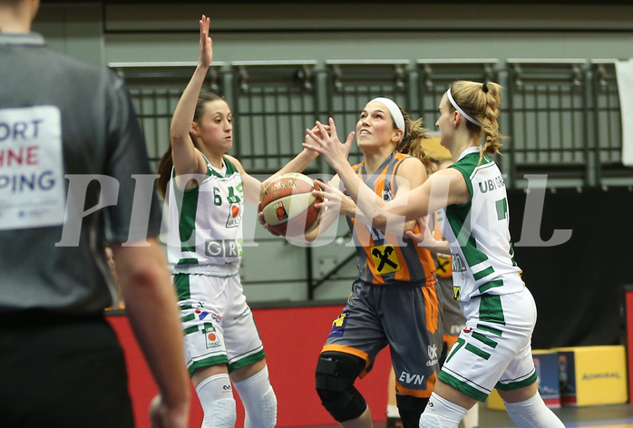 Basketball Austria Cup 2019/20, Finale BK Duchess vs. UBI Graz