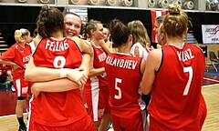 Basketball Nationalteam WU16 2015  Team Austria vs. Team Denmark


