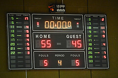 Basketball Superliga 2023/24, Grunddurchgang 11.Runde,DBB LZ OÖ vs Vienna United,