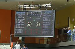 Basketball Austrai Cup 2019/20, Finale Klosterneuburg Dukes vs. Kapfenberg Bulls


