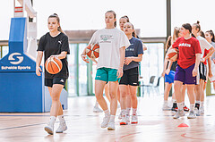  Basketball ÖBV wu16 Kadersichtung 2021