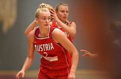 Basketball Nationalteam WU16 2015  Team Austria vs. Team Denmark


