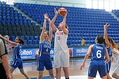 FIBA Europe EC U20 Women Division B Austria vs Israel