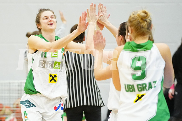 Basketball Austria Cup 2022/23, Halbfinale, UBI Graz vs. Basket Flames


