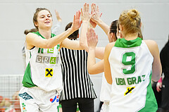 Basketball Austria Cup 2022/23, Halbfinale, UBI Graz vs. Basket Flames


