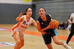 Basketball Superliga SLMU19 Basket Duchess vs. Vienna Timberwolves


