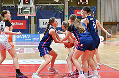 2025.05.11 SLWU16 PL3 Basket Duchess vs UBSC-DBB Graz,

