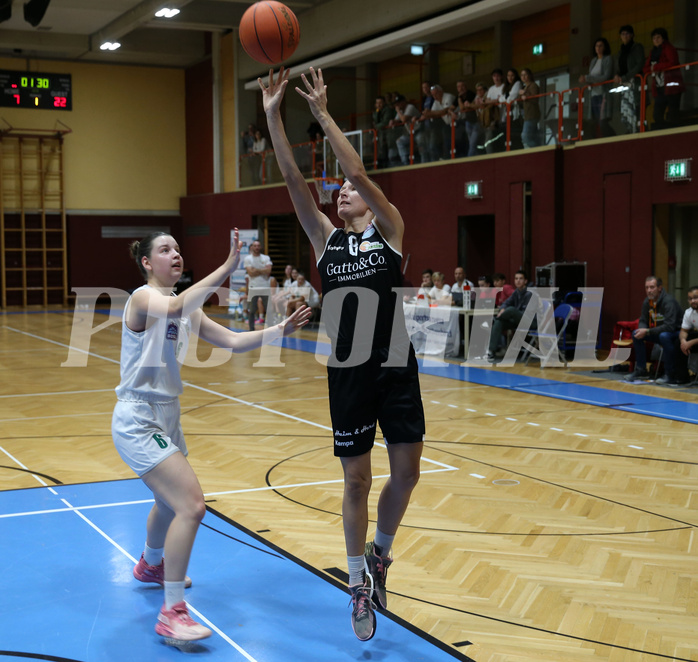 Basketball Basketball