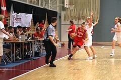 Basketball Nationalteam WU16 2015  Team Austria vs. Team Denmark


