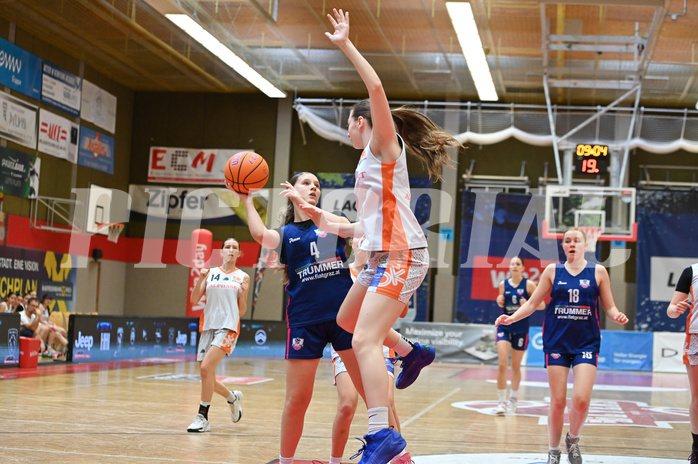 2025.05.11 SLWU16 PL3 Basket Duchess vs UBSC-DBB Graz,

