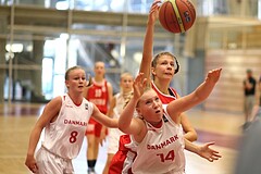 Basketball Nationalteam WU16 2015  Team Austria vs. Team Denmark


