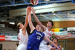 Basketball Nationalteam 2015 MU18 Team Austrria vs. Team Slovakia


