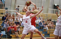 Basketball Nationalteam WU16 2015  Team Austria vs. Team Denmark


