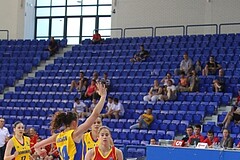 FIBA Europe EC U20 Women Division B Romania vs Montenegro