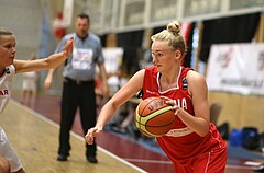 Basketball Nationalteam WU16 2015  Team Austria vs. Team Denmark