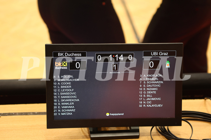 Basketball Damen Superliga 2024/25, Grunddurchgang 3.Runde BK Duchess Klosterneuburg vs. UBI Graz


