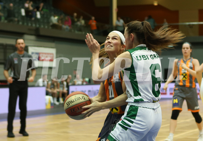 Basketball Austria Cup 2019/20, Finale BK Duchess vs. UBI Graz



