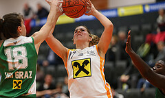 Basketball Damen Superliga 2022/23, Grunddurchgang 4.Runde BK Duchess Klosterneuburg vs. UBI Graz


