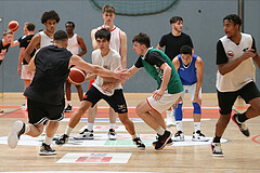 Basketball Nationalteam MU19 2022, Kadersichtung  vs. 


