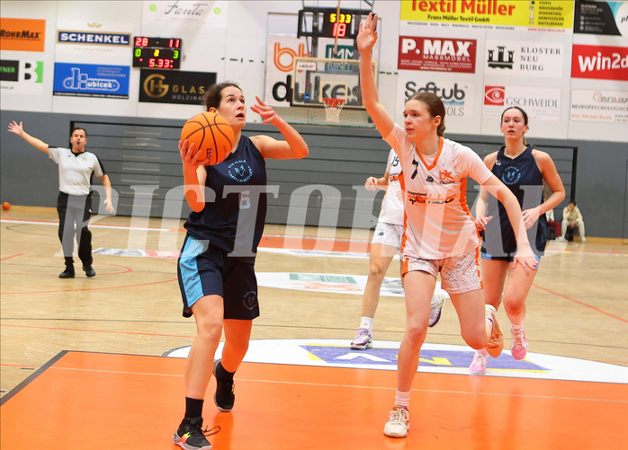 Basketball Superliga SLMU19 Basket Duchess vs. Vienna Timberwolves


