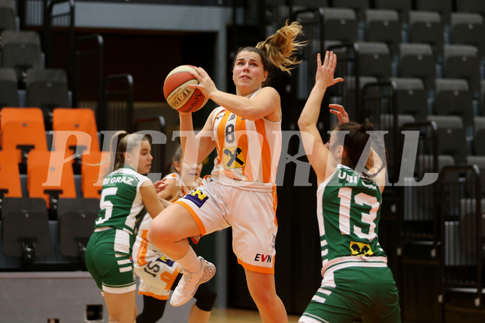 Basketball Damen Superliga 20120/21, Grunddurchgang 12.Runde BK Duchess vs. UBI Graz


