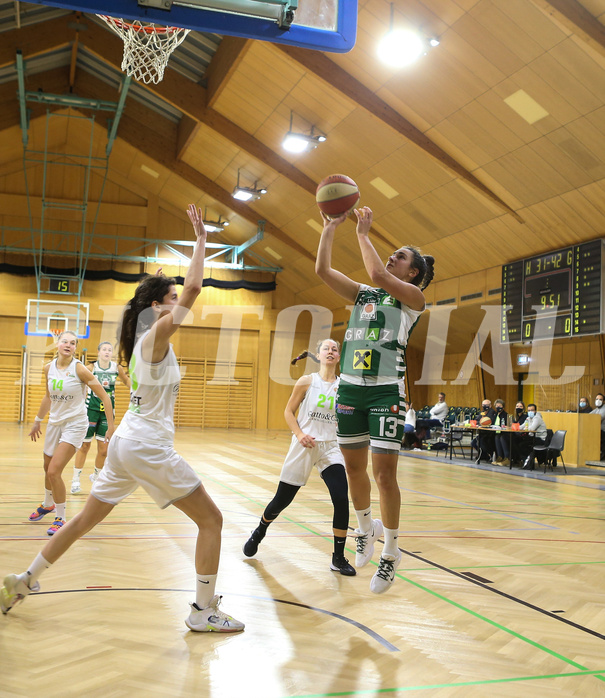 Basketball Damen Superliga 2020/21, CUP Viertelfinale Basket Flames vs. UBI Graz


