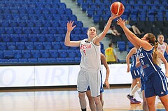 FIBA Europe EC U20 Women Division B Austria vs Israel