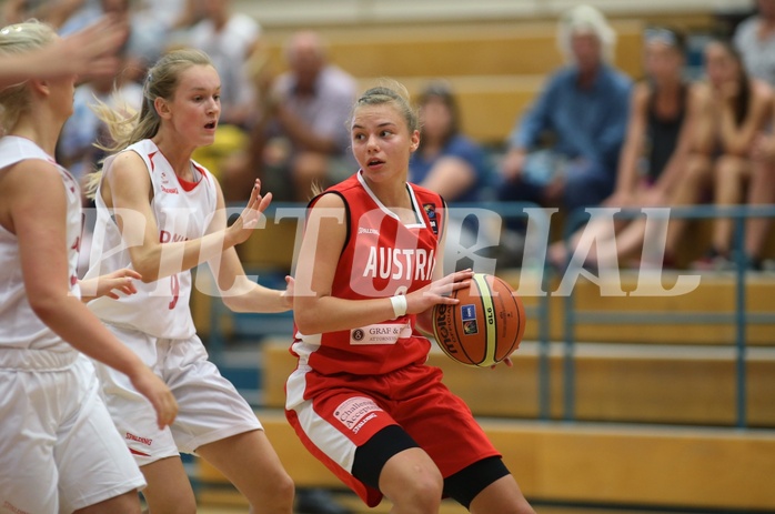 Basketball Nationalteam WU16 2015  Team Austria vs. Team Denmark


