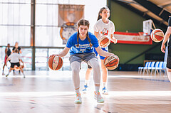  Basketball ÖBV wu18 Kadersichtung 2021