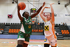 Basketball Damen Superliga 2022/23, Grunddurchgang 4.Runde BK Duchess Klosterneuburg vs. UBI Graz


